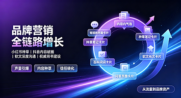 潮州品牌营销